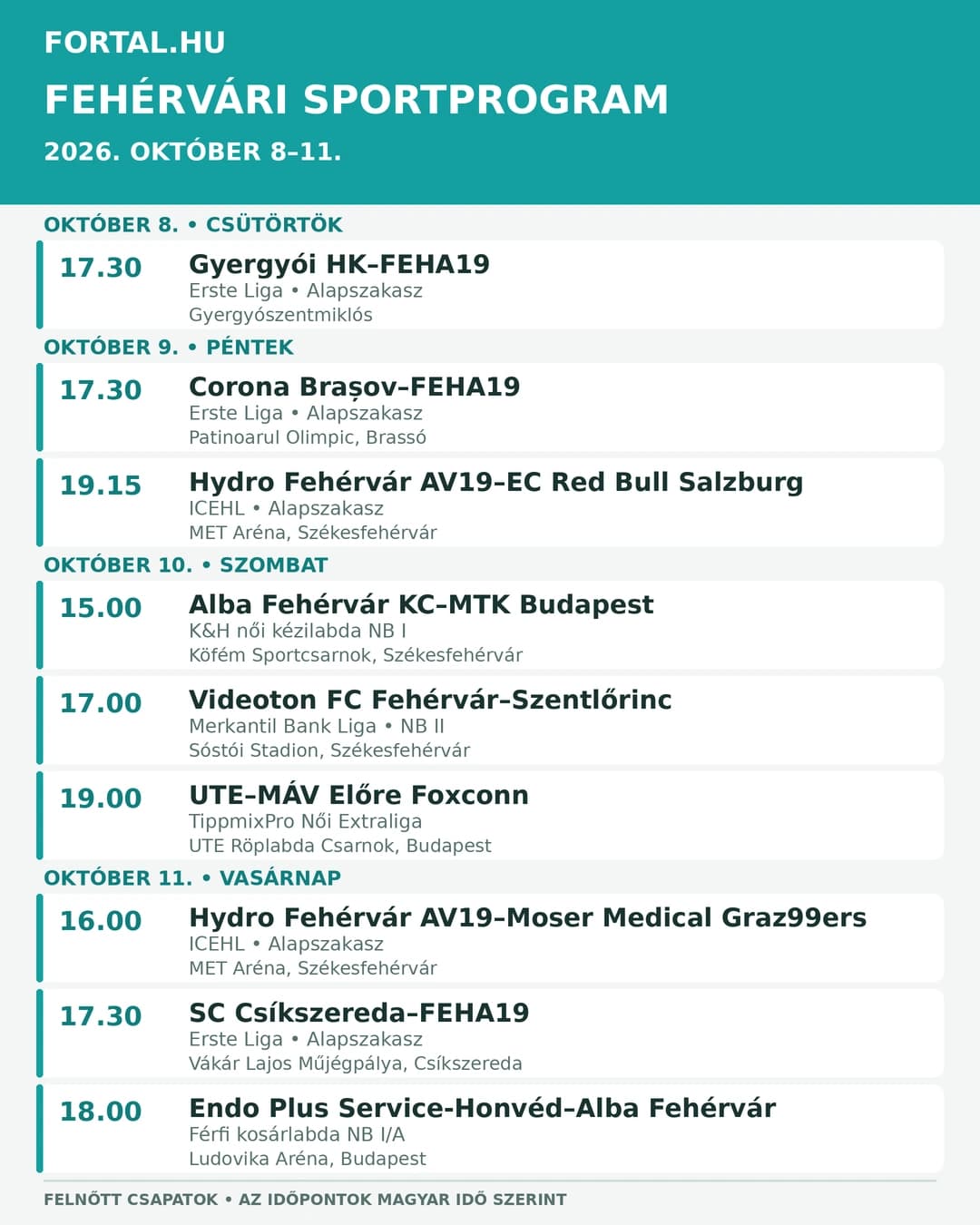 Fehérvári sportműsor - 41. hét